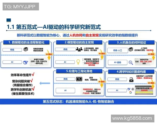 生物科技驱动下的未来医疗创新与可持续发展挑战探讨