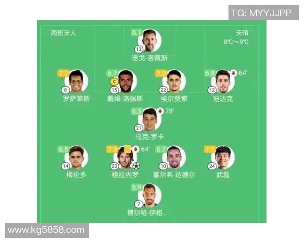 西甲联赛开球决定方式与赛前仪式详解